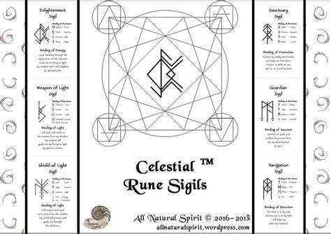 Celestail rune sigils